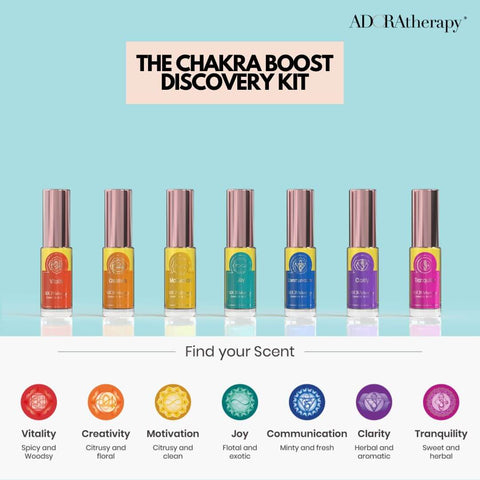 Chakra Boost Discovery Set of 7 Mini Roll on Perfumes